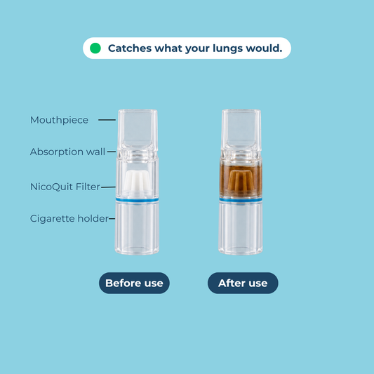 NicoQuit® – Just the pleasure. Not the complaints | Filters Tar & Nicotine | 14 Pieces