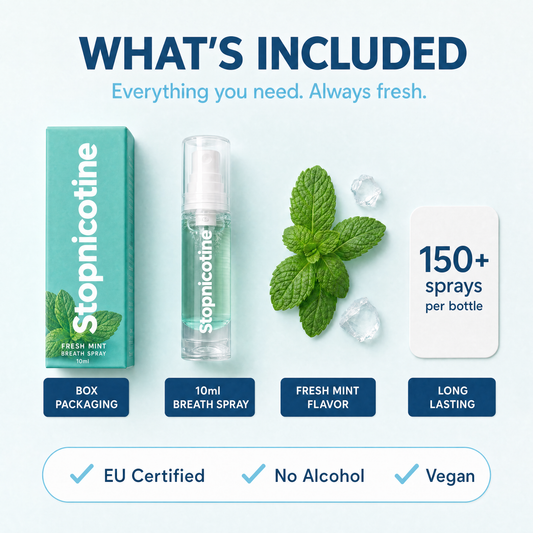 StopNicotine Smile - Fresh breath seconds after smoking | 5 Flavors | 10ml & 150+ Sprays