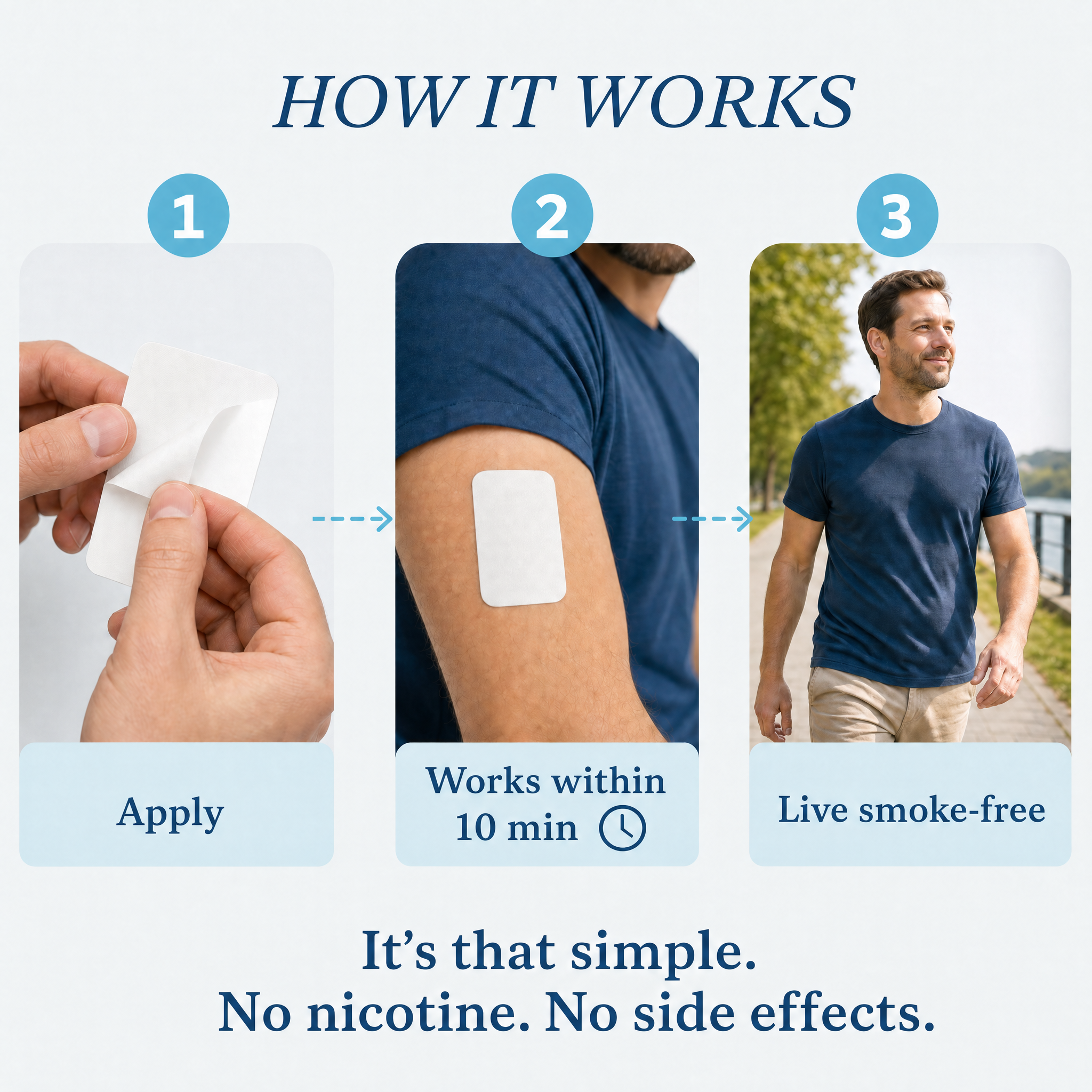 NicoQuit® Patches – Smoking Cessation Without Stress. Without Relapse | Fight Withdrawal Symptoms | 15 Pieces